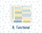 Kit 0274 - A5 - Plum Paper Daily - Weekly Kit - July - Sunny Lemon Shore