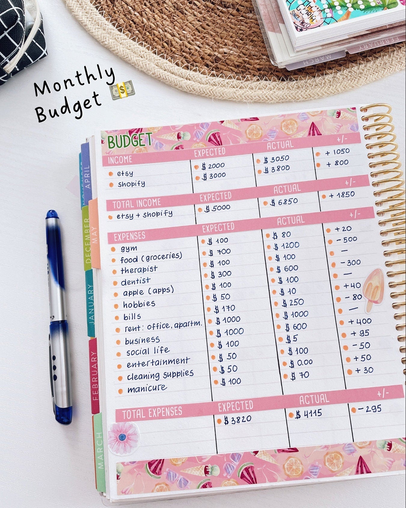 Kit 0256 - Budget - For 7x9 & A5 Planners | Notebooks - March - Froggy Luck