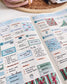 Healthy Eating - No Fast Food - Diet - Meal Plan - Planner Icon Sticker